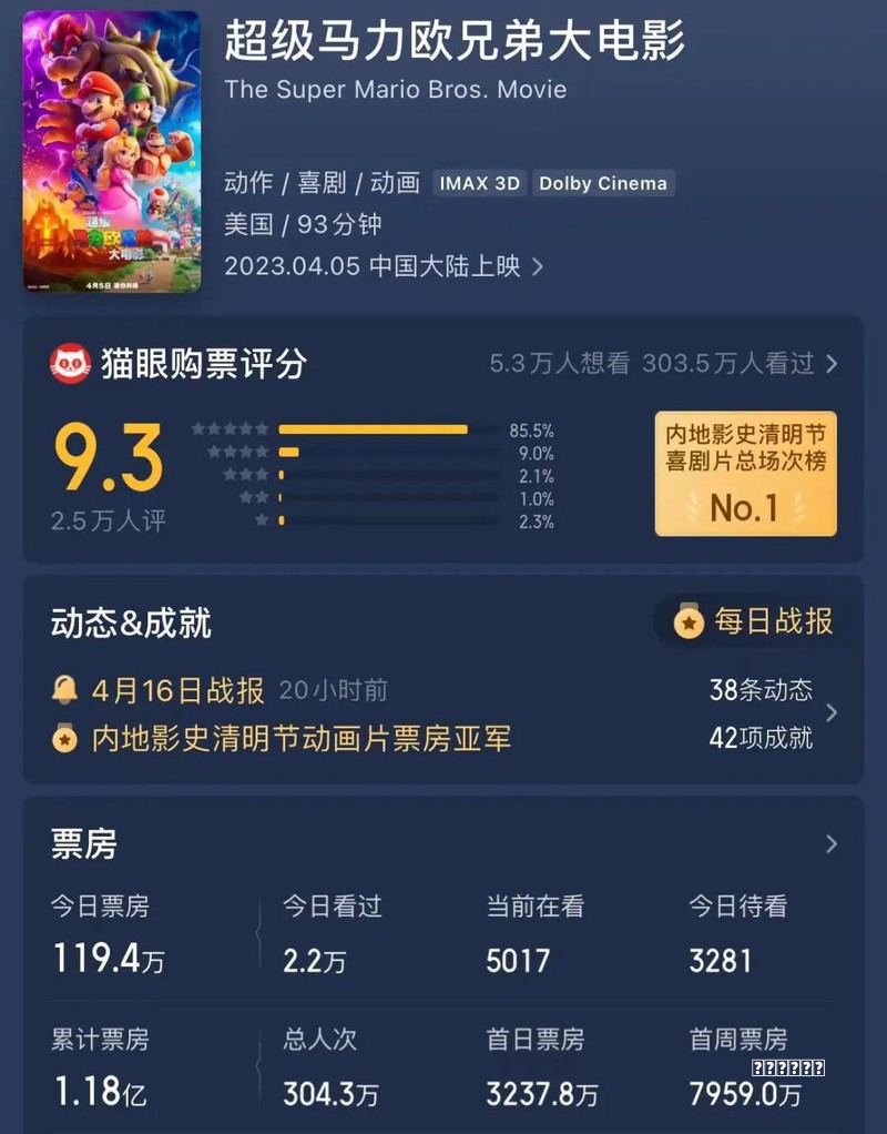 2026· 伊甸园里究竟发生了什么？